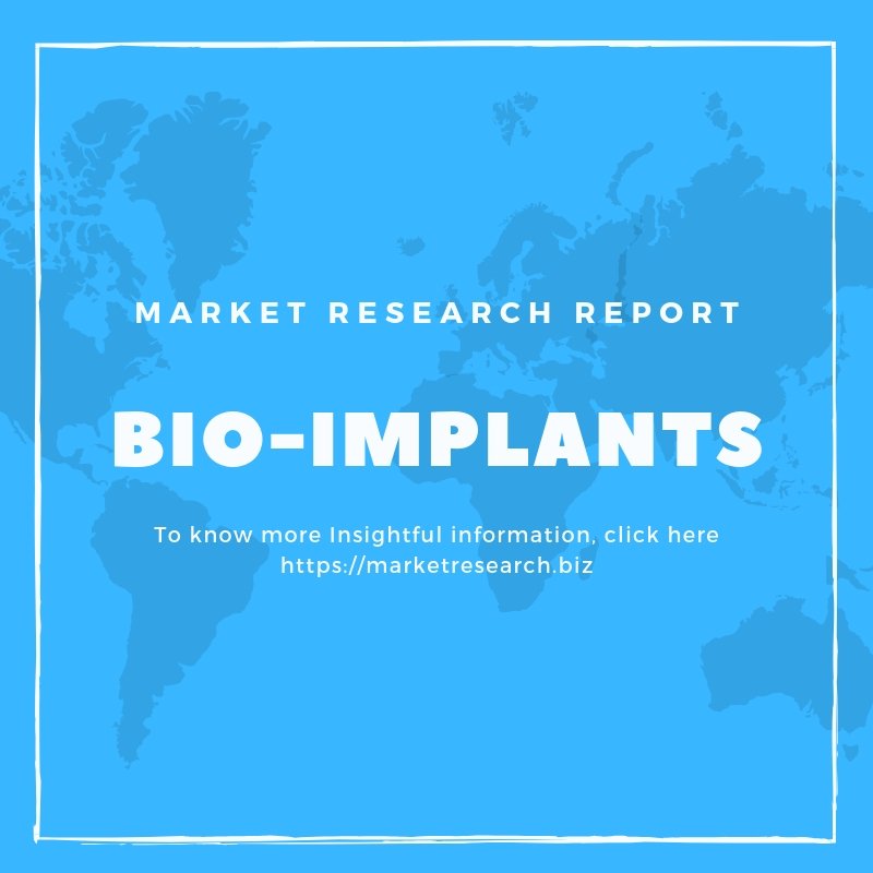PrudourResearch's tweet photo. Global Bio-implants Market - What Factors will drive the Market in Upcoming Years?
To know more insightful information, click here @ https://t.co/n9aiGbXPZe
#biosynthetic #biological #bioimplants #market #Bioimplants #MarketResearchReport https://t.co/js6C9ipTPD