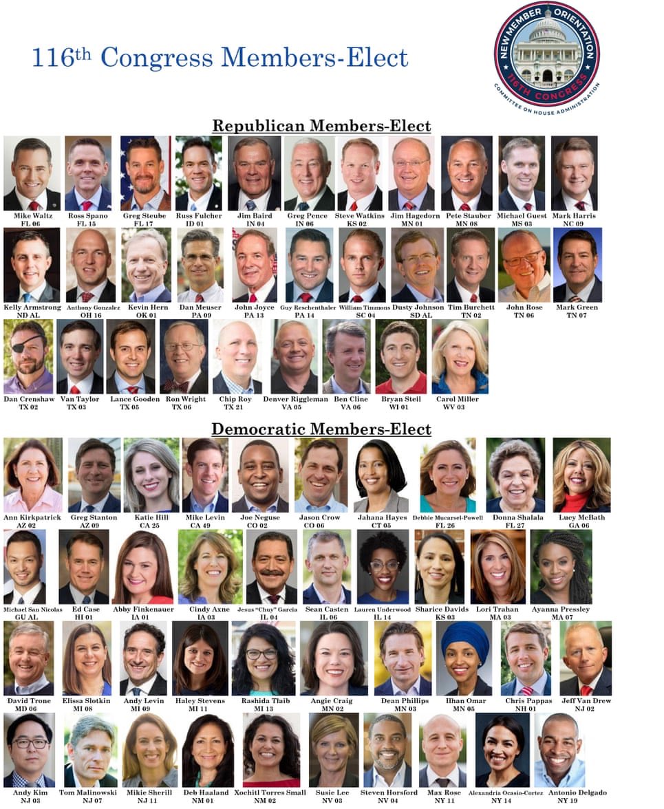 MathNordenlund's tweet photo. Gæt et lineup 🙈 @guardian har talt hvide mænd i huset efter #usavalg https://t.co/Fgy7btQ6ue  #usapol #ligestilling https://t.co/Ipq1kGF1su