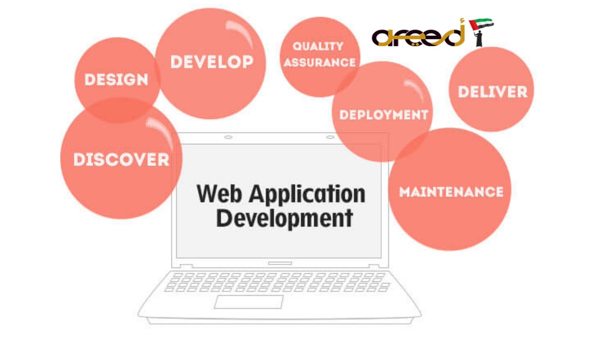 areed_it's tweet photo. AREED IT Services can help you design and develop a world class web application development and mobile development for your business in Abu Dhabi, Dubai and UAE. To discuss your project, get in touch us today. https://t.co/9WQ9J4UHES
#webapplication #webapp #websitedevelopment https://t.co/3QykanD817