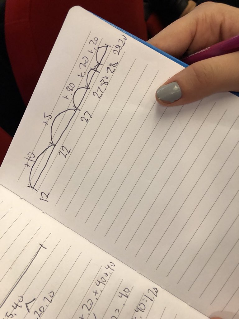 MsPopiel's tweet photo. @Ms_GBaizer Thanks to the help from Ms. Baizer we completed @ryanflessner story problem using two different strategies https://t.co/HQy3kp2LIl