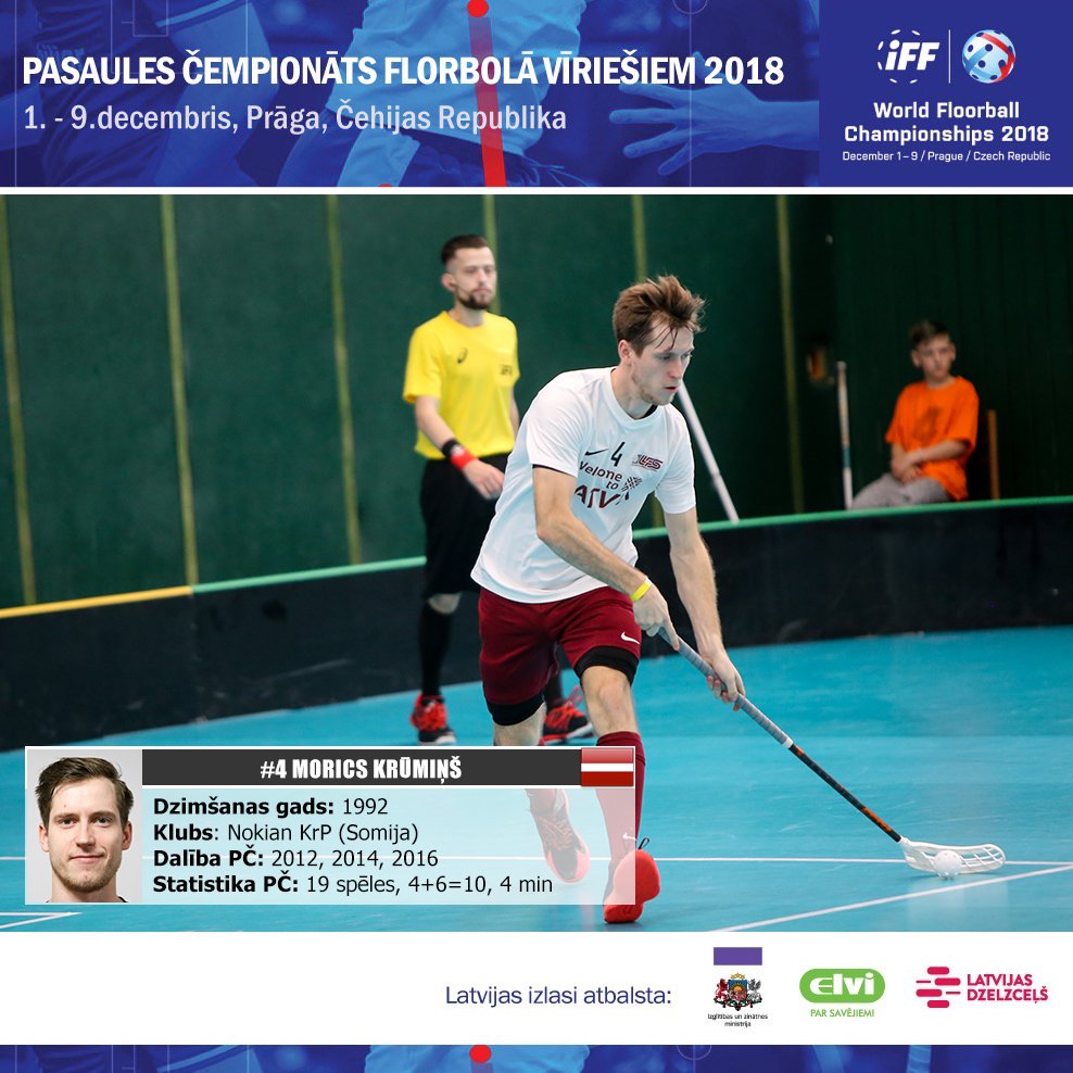 Iepazīstam Latvijas izlasi: #4 Morics Krūmiņš (<a href="/Kruums4/">Morics Krūmiņš</a>) #florbols #floorball #WFCPrague