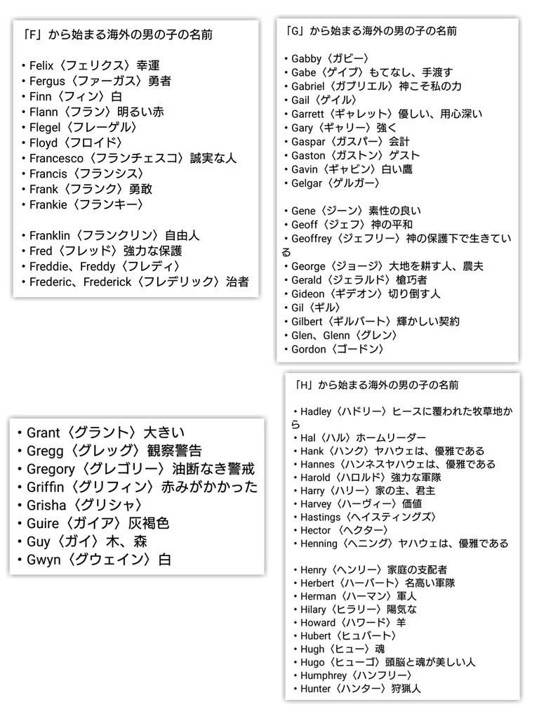 ノリーン ホワイト 海外のかっこいい男の子の名前は 意味と英語の読み方も T Co Ftbyb1ypcp Twitter