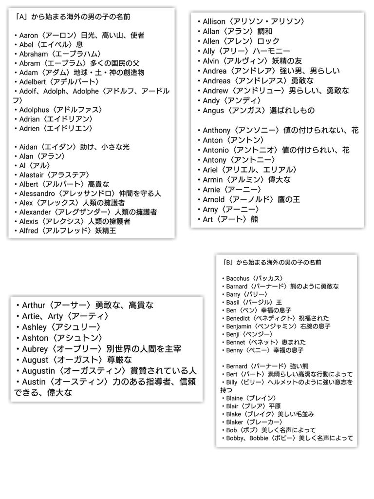 ノリーン ホワイト 海外のかっこいい男の子の名前は 意味と英語の読み方も