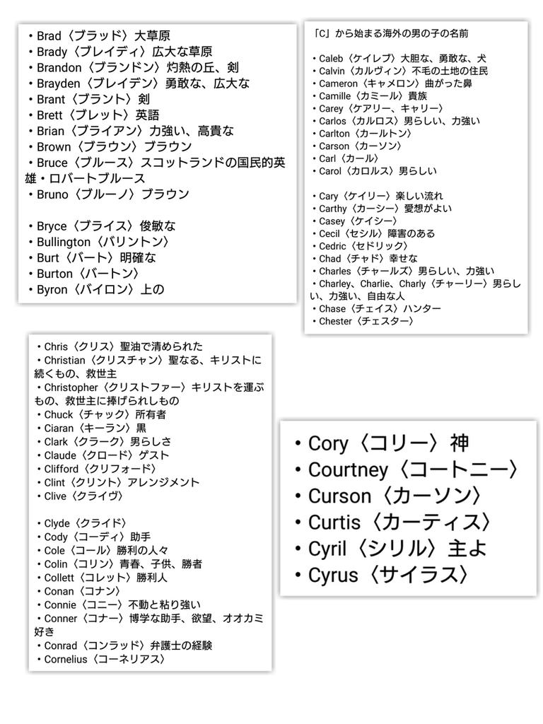 ノリーン ホワイト على تويتر 海外のかっこいい男の子の名前は 意味と英語の読み方も