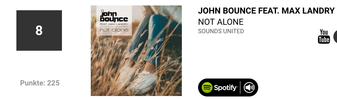 JohnBounceMusic's tweet photo. #thisweek in the #deephouse #charts #dance_charts Place #10 #german #House #dance #pop #music #edm #internationalcharts
#thanks for #support https://t.co/dIt4LoRedV