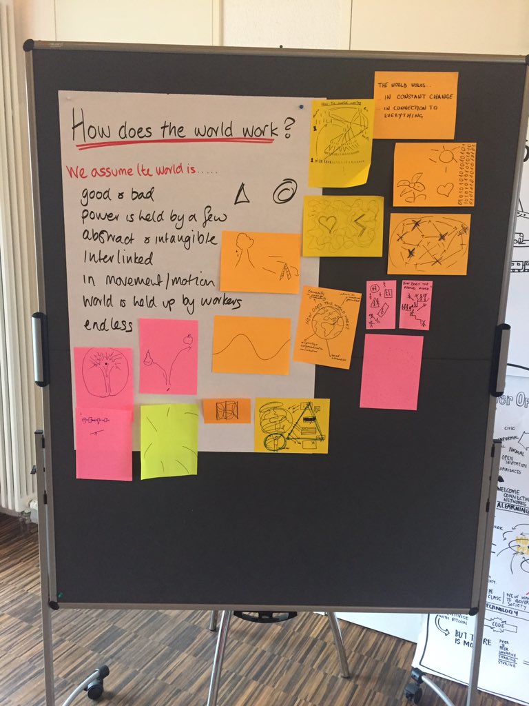 AnnasQuestions's tweet photo. Exploring systems approaches to developing networks with foundations @iac_berlin #connectingnetworks #schoolofsystemchange https://t.co/FfSpgdIrUi