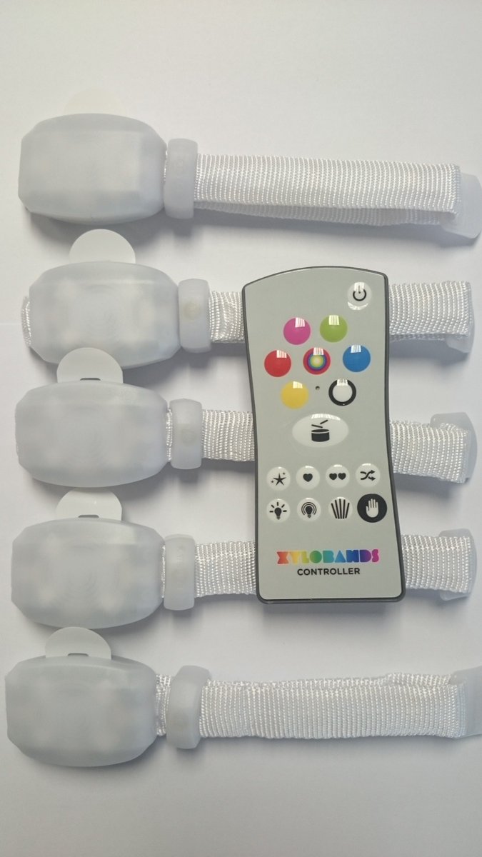 Xylobands's tweet image. In celebration of the #AHFODfilm we are giving away an MTX kit just in time for Christmas! To enter you need to be following @Xylobands, and you need to like and Retweet this post. Winner will be announced November 29th. Good Luck!!!