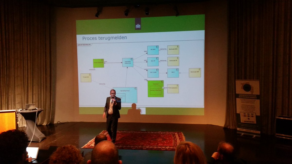 klas2iop's tweet photo. We bekijken de informatiestromen https://t.co/4n7AWxtXzQ