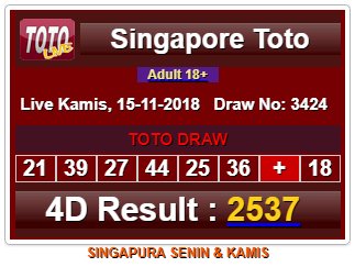 sbytogel1's tweet photo. RESULT SINGAPORE
KAMIS 15 NOVEMBER 2018
RESULT = 2537
SHIO = ANJING
#AgenJudiToto #TogelOnlineTerpercaya #TotoOnlineTerpercaya #JudiToto
#AgenJudiTotoOnline #TotoOnline #JudiTotoOnline #AgenToto
@sbytogel1 https://t.co/9OnXXRBEuA