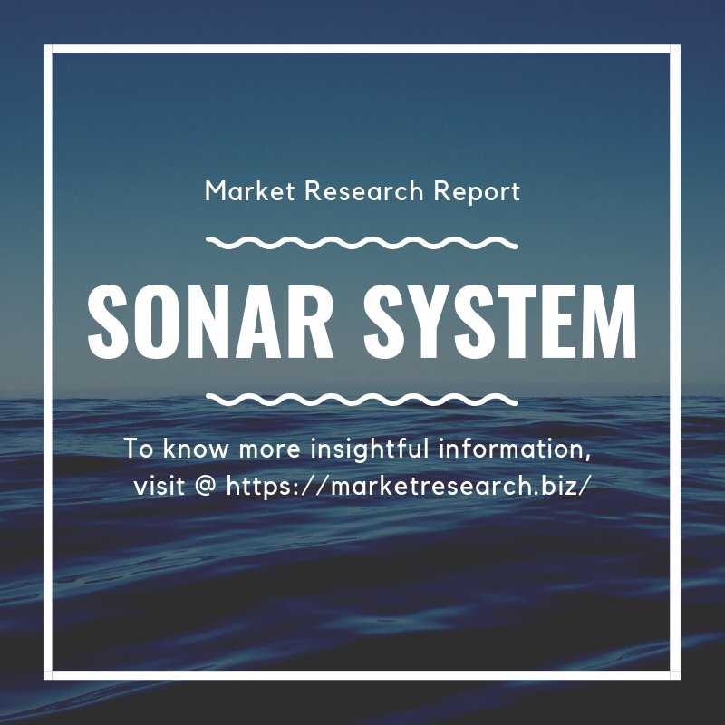 PrudourResearch's tweet photo. Global SONAR System Market to Witness Significant Growth During Forecast Time Period
To know more insightful information, click here @ https://t.co/rJichaqmU2
#water #sonar #systems #SONARSystem #MarketResearchReport https://t.co/3aajc1XcQf