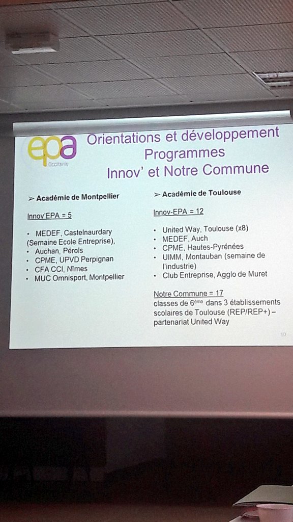 benjapaul32's tweet photo. Assemblée Générale d'@EPAOccitanie 1 association pour les @actoulouse et de @acmontpellier. Bilan et perspectives : 130 #MiniEntreprises 17 #INNOV 17 #NotreCommune 3500 jeunes engagés dans ces aventures. 30 établissements nous rejoignent.
Faciliter la Relation #ÉcoleEntreprise 😉 https://t.co/FIt6HTZrdk