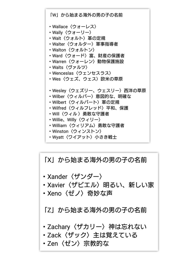 ノリーン ホワイト 海外のかっこいい男の子の名前は 意味と英語の読み方も T Co Liyydzpxls Twitter