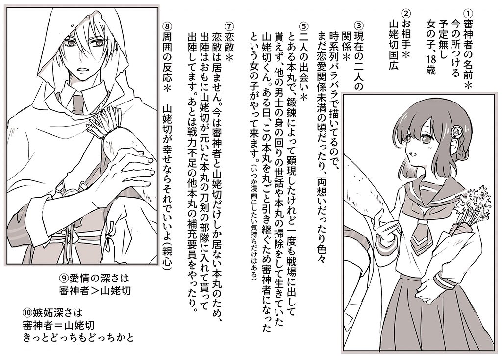 タグお借りしました!創作本丸の姥さにで、答えたいところから! 