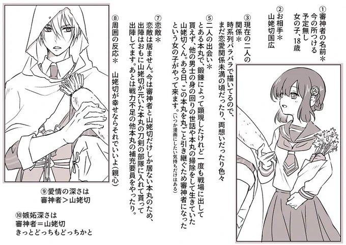 タグお借りしました!創作本丸の姥さにで、答えたいところから! 