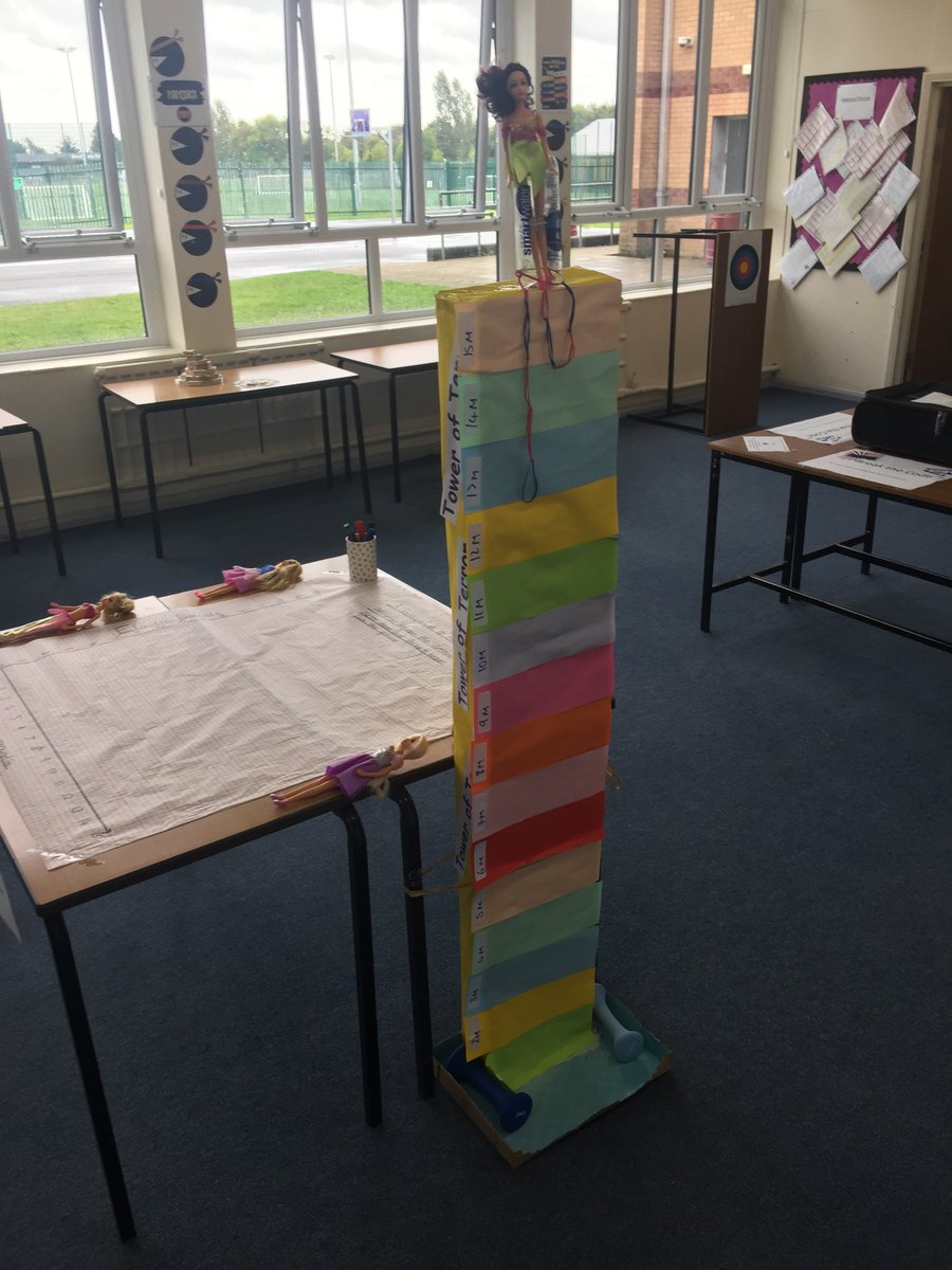 NewCollegeMaths's tweet photo. Throwback to open day and the barbie bungie! #Tbt #openday https://t.co/PbBULOZr0H