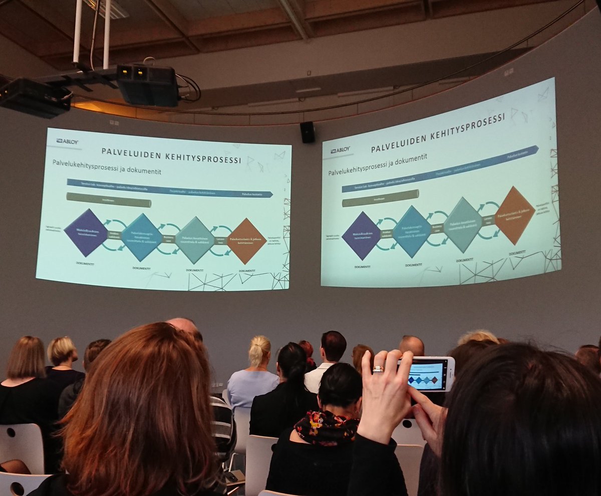 Solenovo_Oy's tweet photo. @scienceparkFI llä tapahtuu! Solenovo mukana Palvelumuotoilua yrityksille-seminaarin yleisössä 🤓📝💡#palvelumuotoilu #aducate #UEF #solenovo https://t.co/Kq9joNVJEY