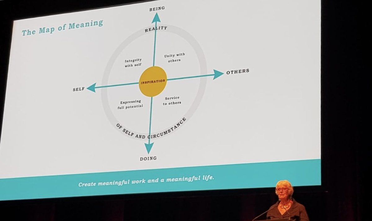 “Meaning is found in balance and harmony amongst all these dimensions.” <a href="/mapofmeaning/">Map of Meaning</a> explains how this framework can guide you to see what matters. And help direct your business’ strategic decisions.
•
•
#mapofmeaning #map #framework #strategy #MeaningConf #businessforgood