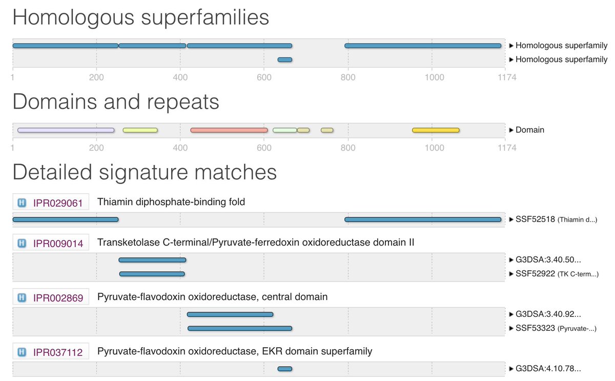 EBItraining's tweet image. This morning Lorna Richardson from @InterProDB is explaining how they use #sequencesearching and #multiplesequencealignments to understand #protein domains and motifs - ebi.ac.uk/interpro/