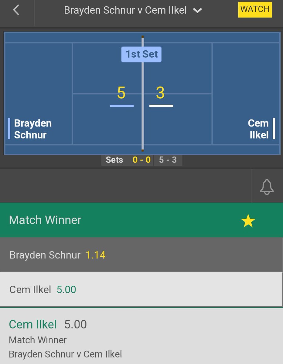 DieselBetting's tweet photo. #Inplay #BettingTips
Tennis 🎾
Ilkel win
Odd 5,00 https://t.co/Qr5VQMXlBk