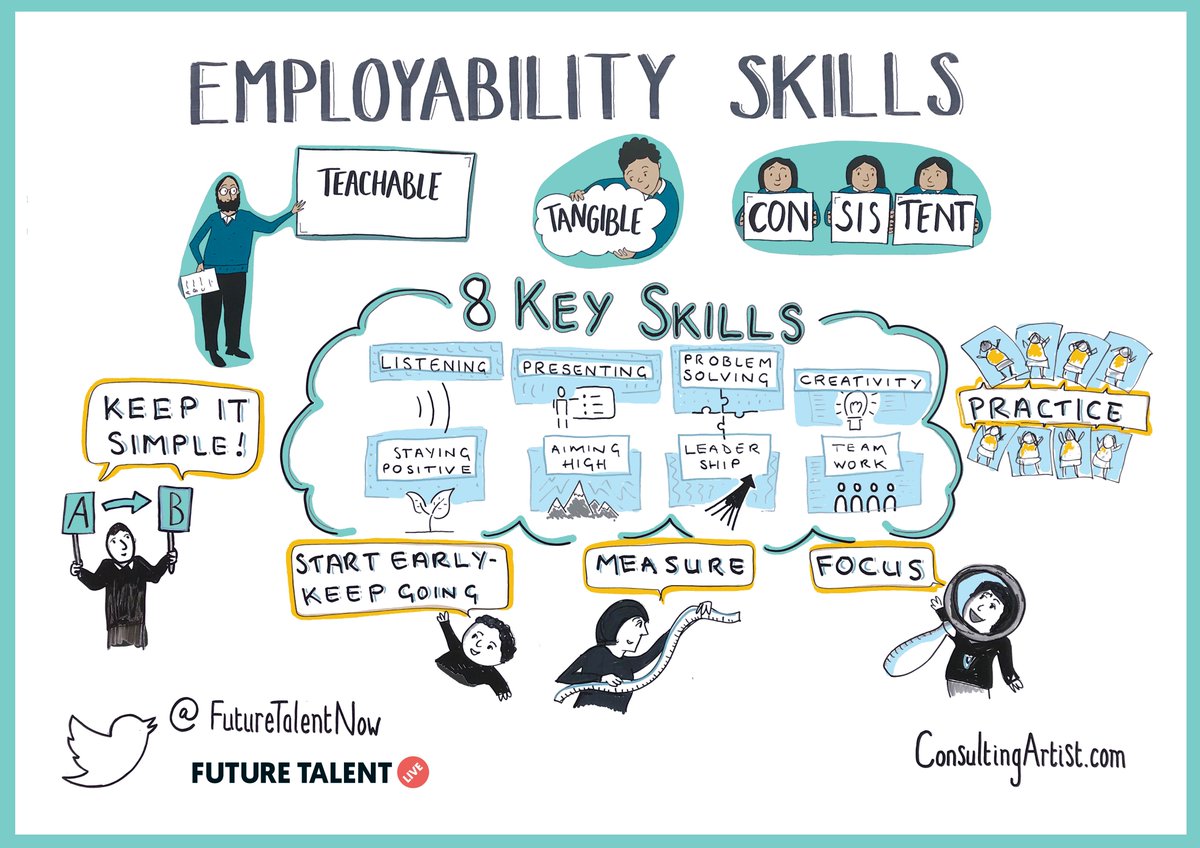 FutureTalent_ED's tweet image. VIDEO: We were delighted that CEO of @enablingent Tom Ravenscroft joined us at #FutureTalentLIVE to talk about The Skills Builder Partnership, and how we can improve employability skills teaching in all schools. Watch his full session and Q&amp;amp;A here: bit.ly/TomRavenscroft…