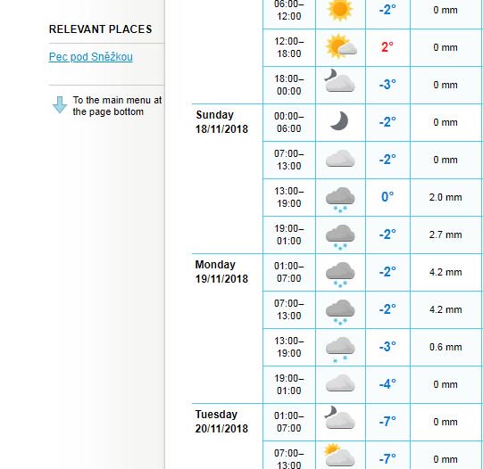 Tijd om te boeken het gaat met bakken uit de lucht komen #wintersport #sneeuwval #weersvooruitzicht #wittekerst
