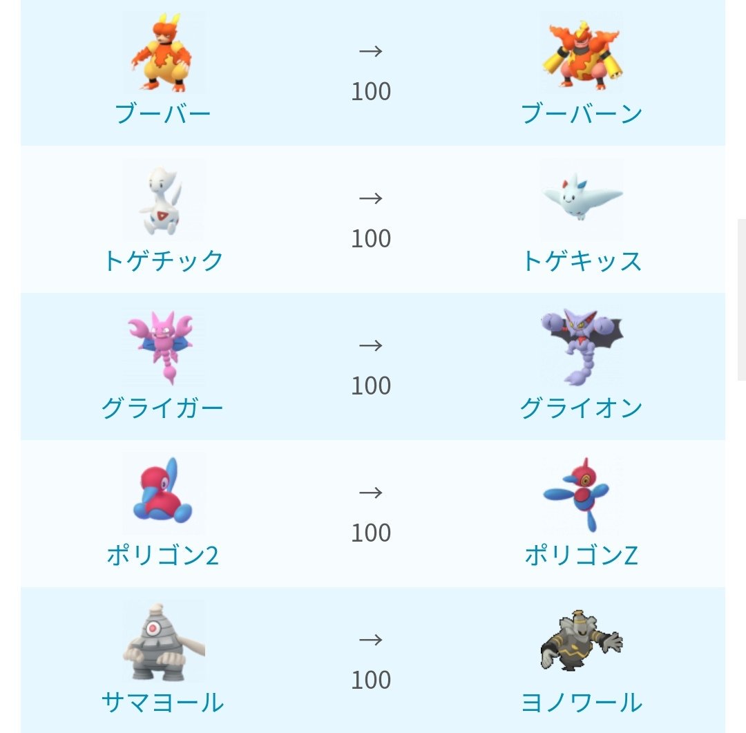 Twitter 上的 ポケカツ っ W しんおうのいしで進化 大発見で入手可能 ポケモン ポケモンgo Pokemon Pokemongo しんおうのいし ロズレイド ムウマージ ドンカラス マニューラ ドサイドン エレキブル ブーバーン トゲキッス グライオン