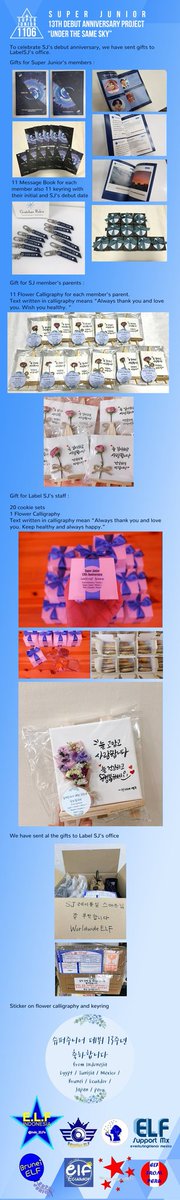 SJTunisianELF's tweet photo. Super Junior 13th Debut Anniversary with @Indo_ELFs
All gifts have been sent to Label SJ's office and already received by staff.
We've told one of SJ's manager about the gifts and they are happy to received it ~~
#SuperJunior13thAnniversary @SJofficial #SuperJunior https://t.co/TxL9J3TYwM