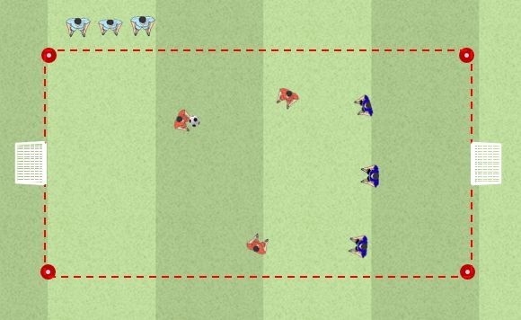 MejorFut's tweet photo. Nuevo post: Ejercicio: Partidillo en espacio reducido https://t.co/fRfwK3OjQE https://t.co/KkaDn65k8q