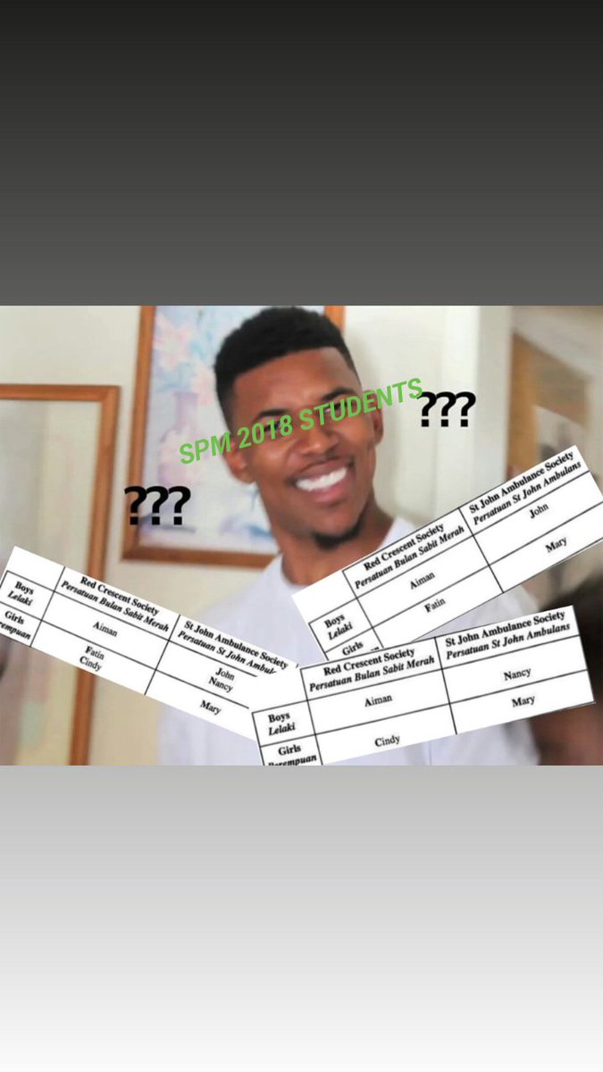 har18th's tweet photo. Dah,dont be soo stressful
#SPM2018 #spmmaths #SPM2018 nancy #spm2018memes https://t.co/OqegeP3wdt