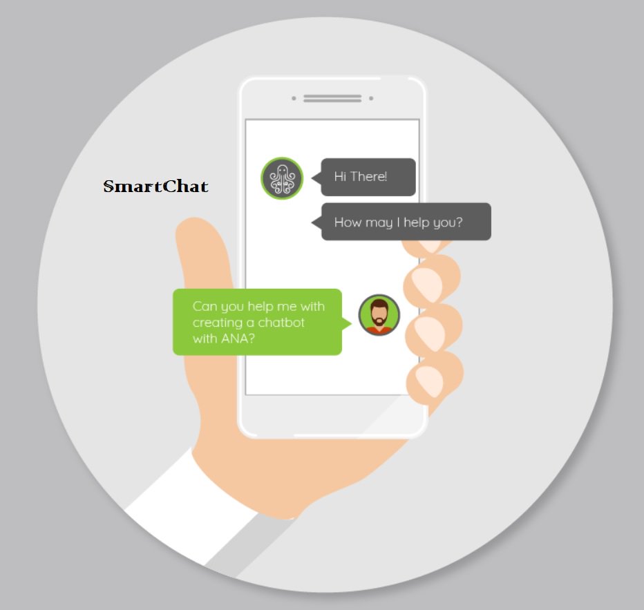 AgentSmartchat's tweet image. You should ensure that you know just why the Facebook messenger chatbot is one of the best ways that you can serve your customers. Use SmartChat chatbots for customer service for your business/website.
 #chatbot #customerservice #livechat  
Resource: smartchatagent.blogspot.com/2018/11/why-ch…