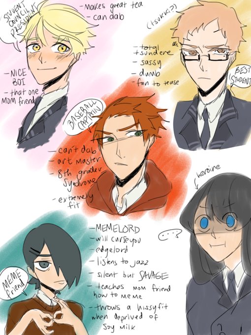 characters for my future mini manga

whee 