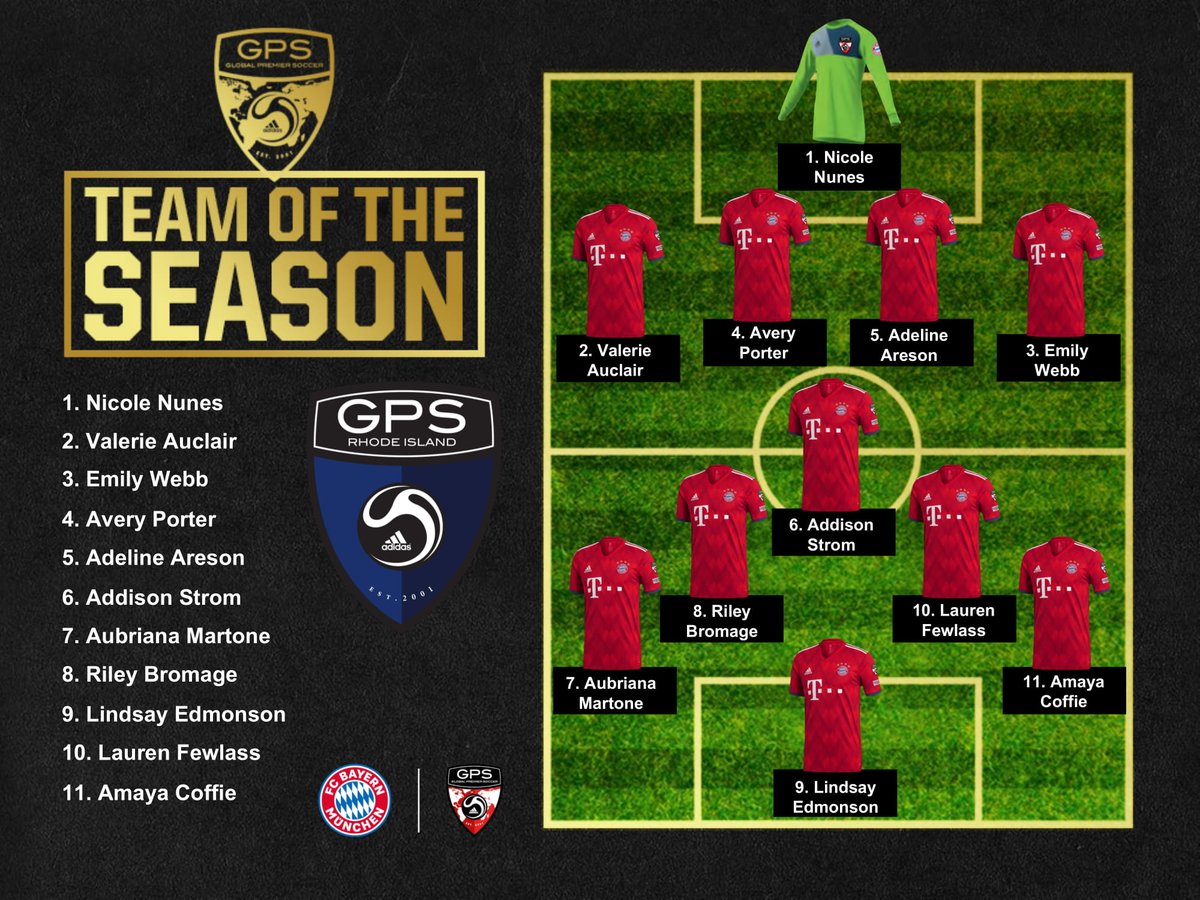 gpsrhodeisland's tweet photo. ⭐Team of the Season⭐
Here's the cream of the crop at GPS Rhode Island this Fall Season! A huge congratulations to all players selected in our Boys and Girls Teams of the Season 
#gpsri #globalpremiersoccer https://t.co/ByHluI2VWz