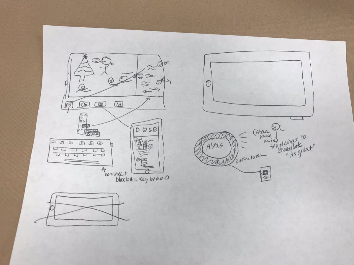 chrisby911's tweet image. #agilearizona #agileaz Prototyping with cool folks! @AgileBrightSpot @mckeeversean