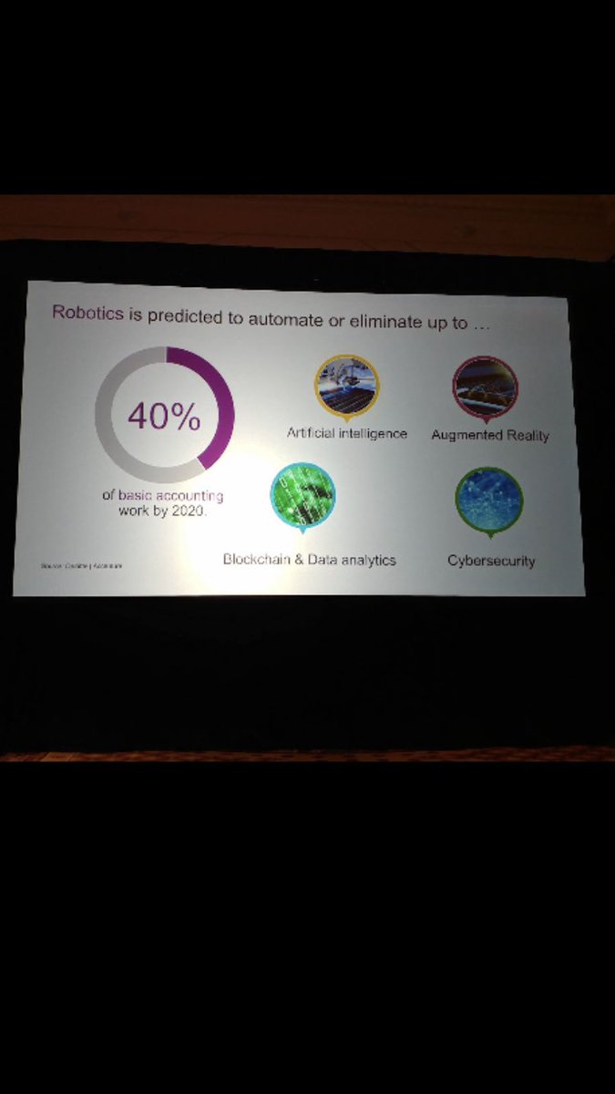 Wendy_Buckley's tweet image. This is scary! #controllersconference #aicpa