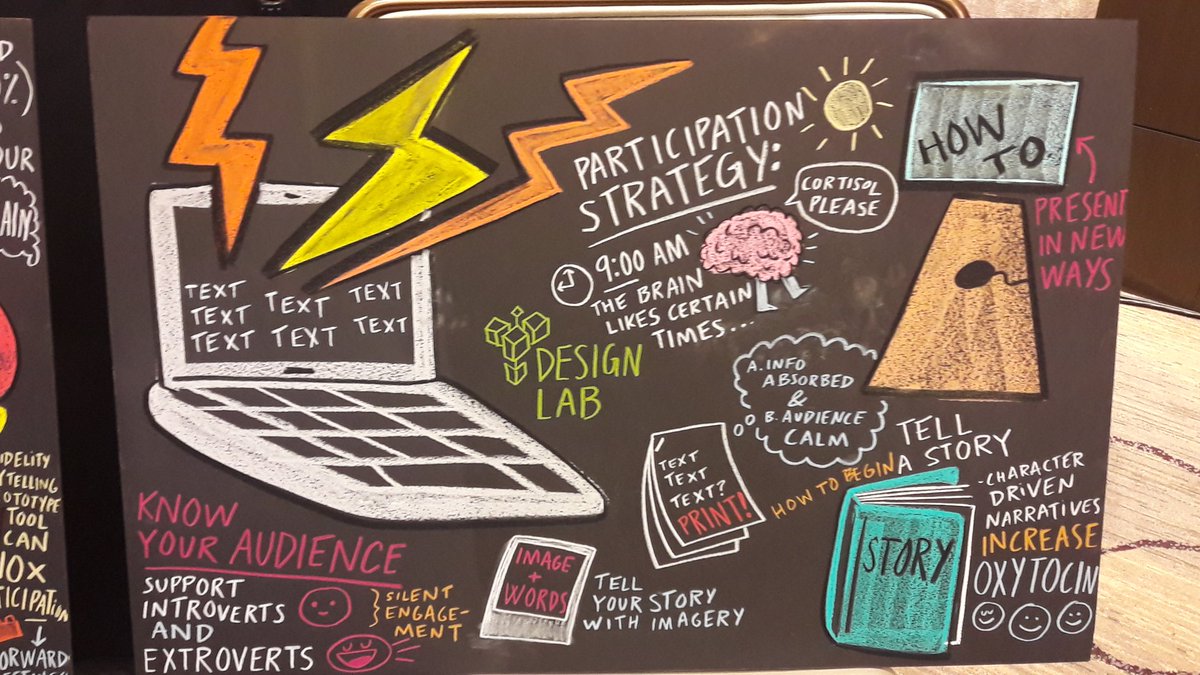 jgjimenezb's tweet image. Visual advocacy in technology #FBDesign #LegalDesign @davidjfgross