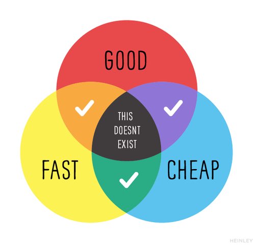 bennyleedesign's tweet photo. @Ashthorp I use a similar one for design client work, and I’ll tell them to pick two https://t.co/Wvo6l66OFs