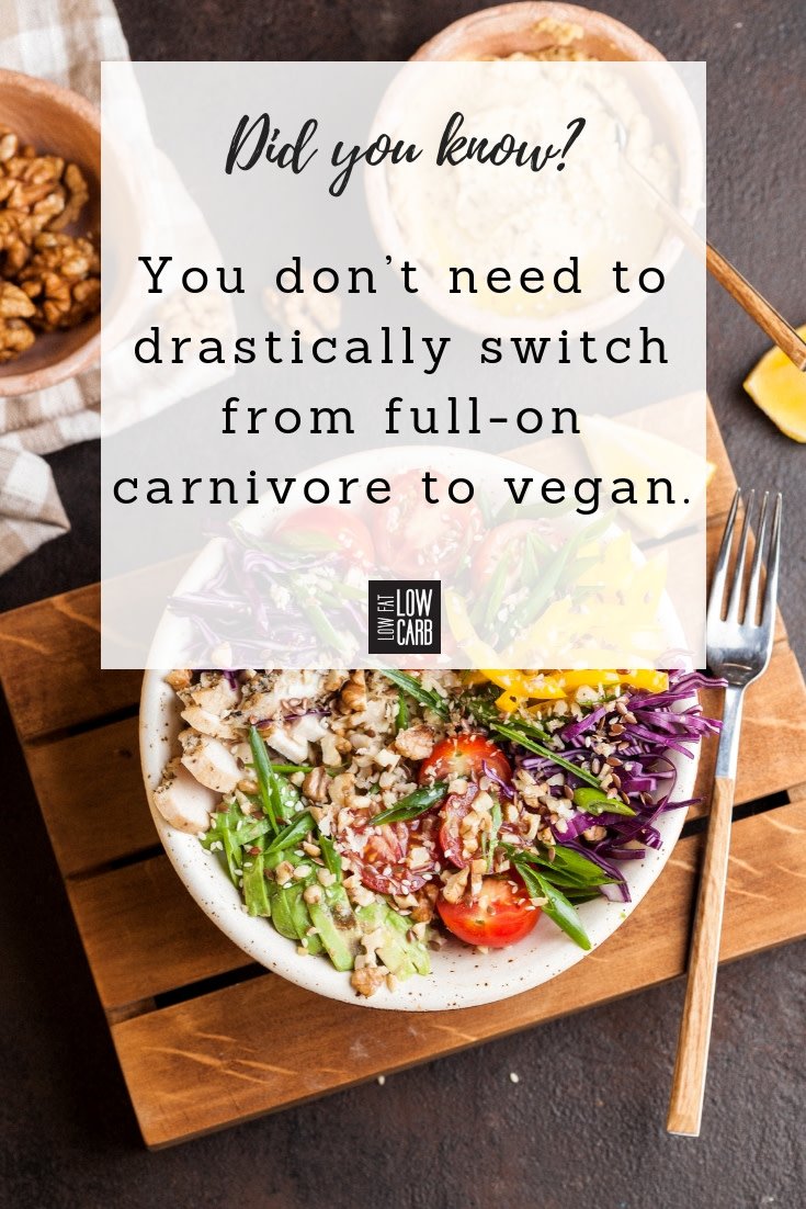 LowFatLowCarb's tweet photo. Some people want to try switching to a plant-based diet, but get discouraged. Let us make things a little easier for you 

Find out how to get started right here... ➡️ https://t.co/A00BbsyjUH https://t.co/iMYMizXjtR