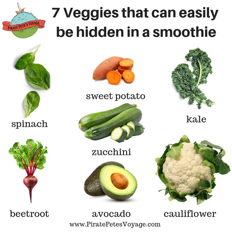 toothahoy's tweet photo. Do you have a picky eater?  Try sneaking some of these veggies in their fruit smoothie.  #parentingtips #momblogger #dadblogger #momblog #dadblog #childrensbook #fightobesity https://t.co/xRBswkQq8b https://t.co/zkBUDHbKXb
