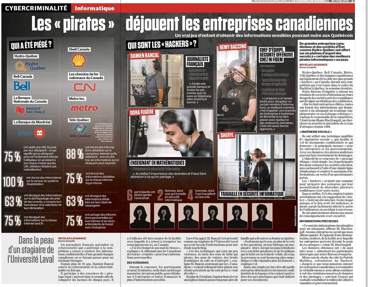 hackfest_ca's tweet photo. Hackfest Social Engineering Contest 2018 est dans les nouvelles aujourd'hui! 

Compagnies ciblées, résultats, statistiques et plus!

https://t.co/lBwlpBBTdF https://t.co/fqjJ3FJMU6