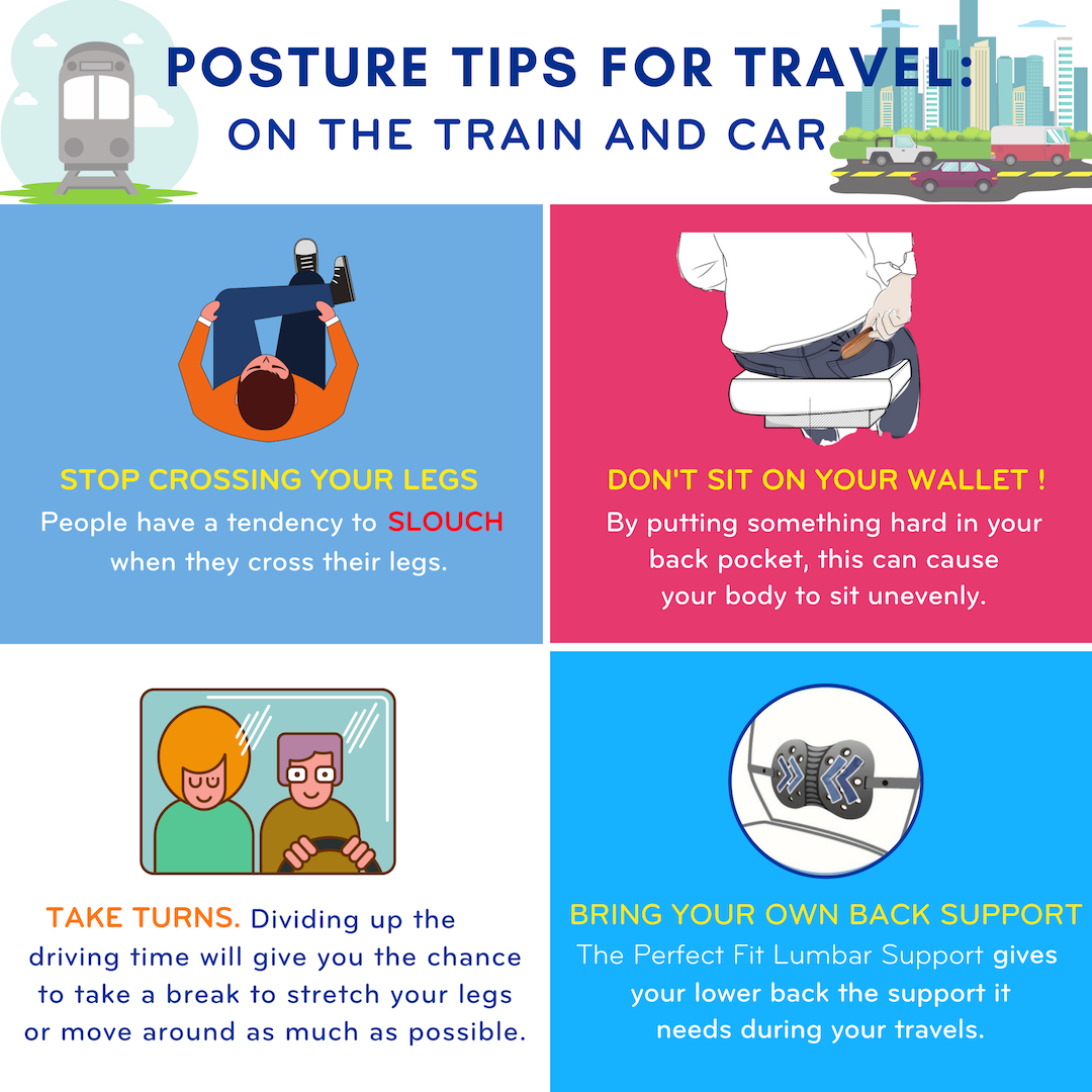 Posture tips for train and car travel #holiday2018 #losethebackpain #backjoyworld