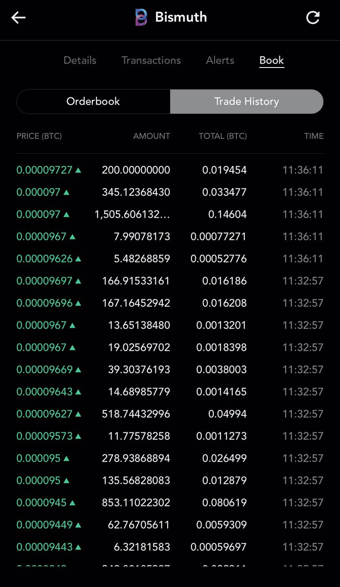 Cryptoxymoron1's tweet image. Fr, who’s buying a #Hypernode rn... easy 10x $BIS