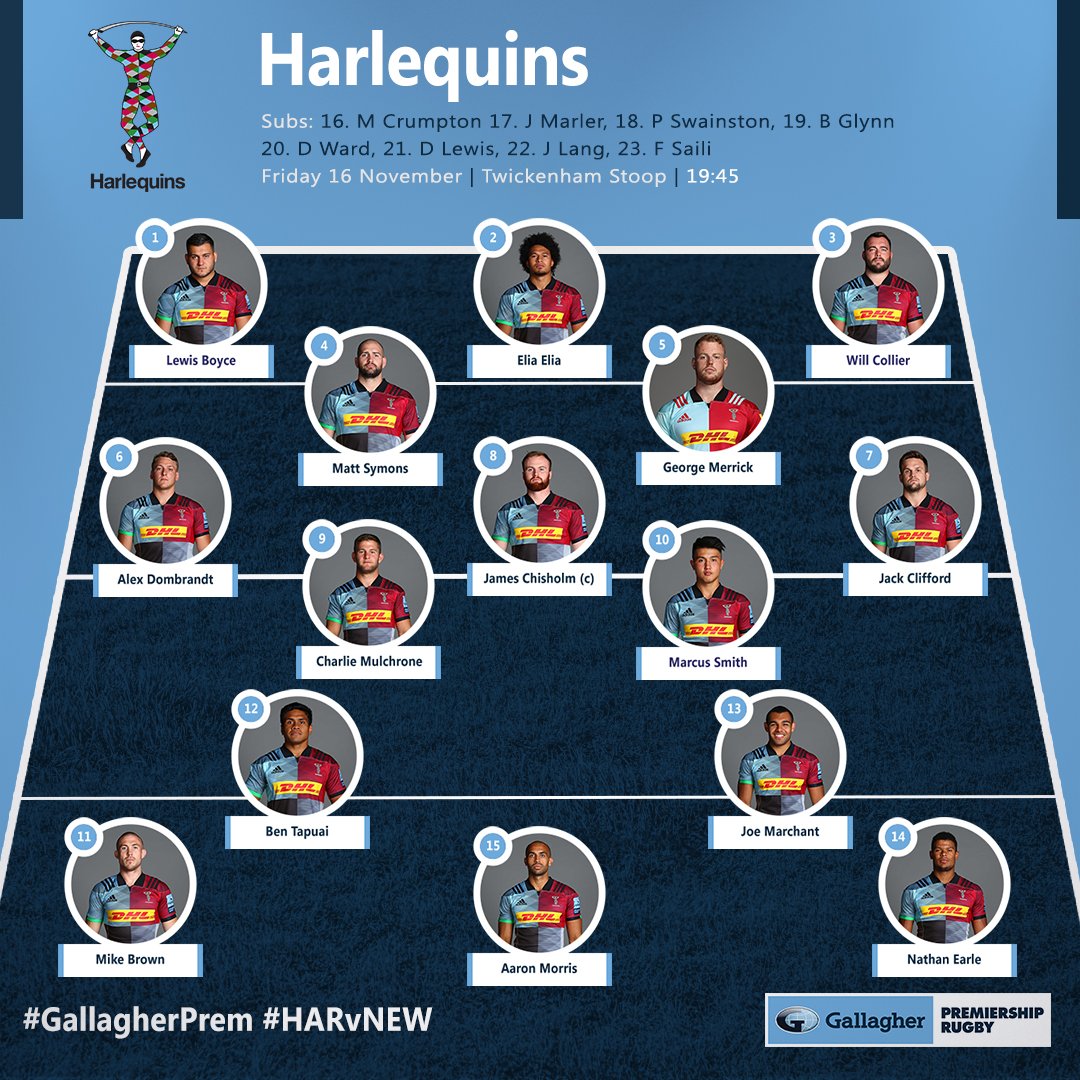 .<a href="/mikebrown_15/">Mike Brown</a> returns for <a href="/Harlequins/">Harlequins 🃏</a> ahead of Friday's #GallagherPrem clash with @FalconsRugby 🙌

This is how Quins line up at Twickenham Stoop 🏉

Read more 👉premiershiprugby.com/2018-2019/harl…