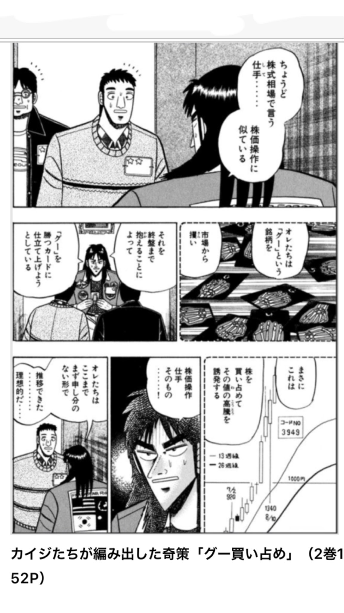 Marketmaker Tonpin1234 テロリジーって浮動株比率が21 1 しかないのに トンピンさんが10 53 も買い占めしているので まるでカイジの限定じゃんけんグーの買い占め状態なんじゃないかと思ってきました 笑 T Co Fo946su8ir Twitter