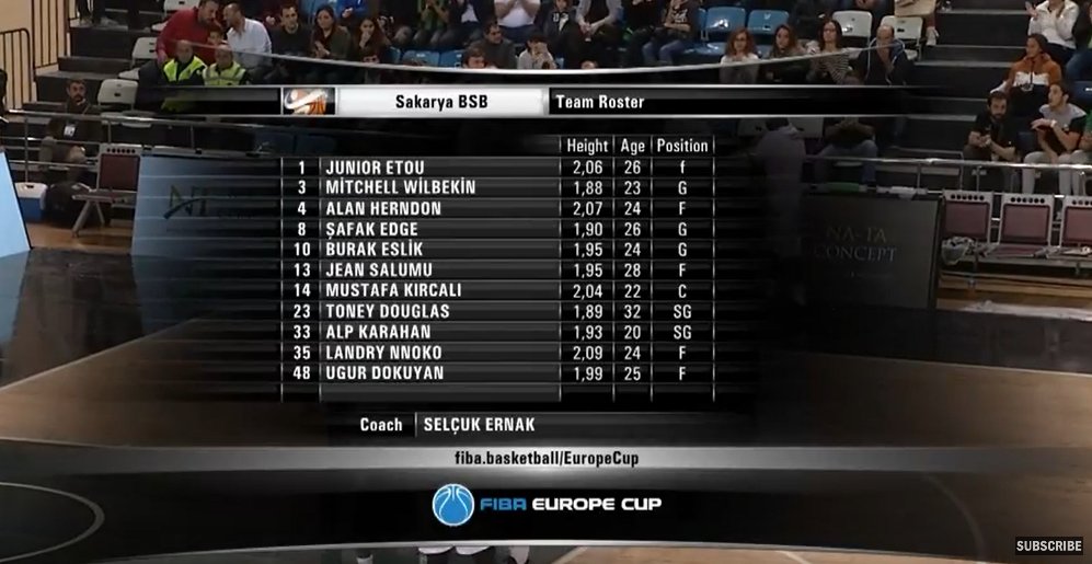 BSMprojectcom's tweet photo. #Pazar bsmprojecttrSakarya Büyükşehir -Würzburg /Fiba Euro Cup
📺Tv264 /⏱20:00-23:00
#hd #broadcastservice #satelliteservice #liveprogram #liveproduction #satelliteservice #broadcastservice #azercosmos https://t.co/eDhb1P5Zv3