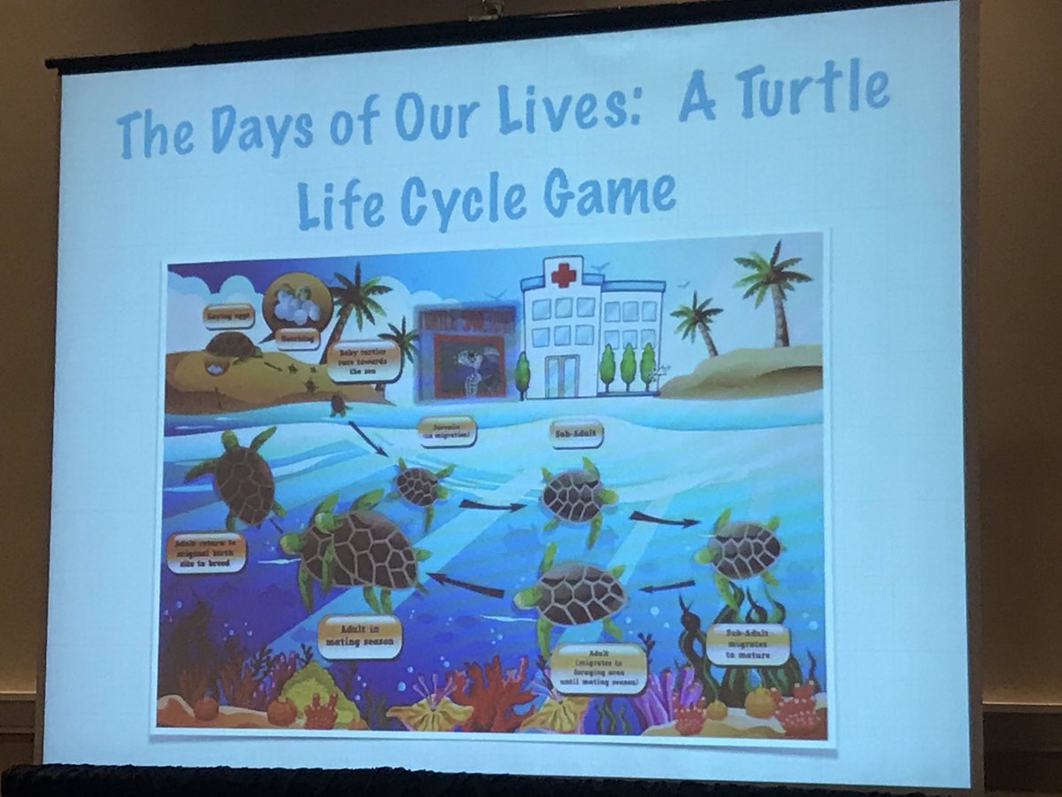 What <a href="/wcpsmd/">WCPS Maryland</a> snow day? Learning and having fun at #NSTA18