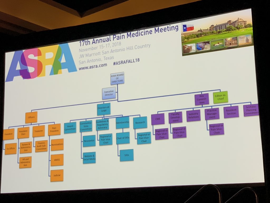 Raj Gupta, MD, FASRA tweet media