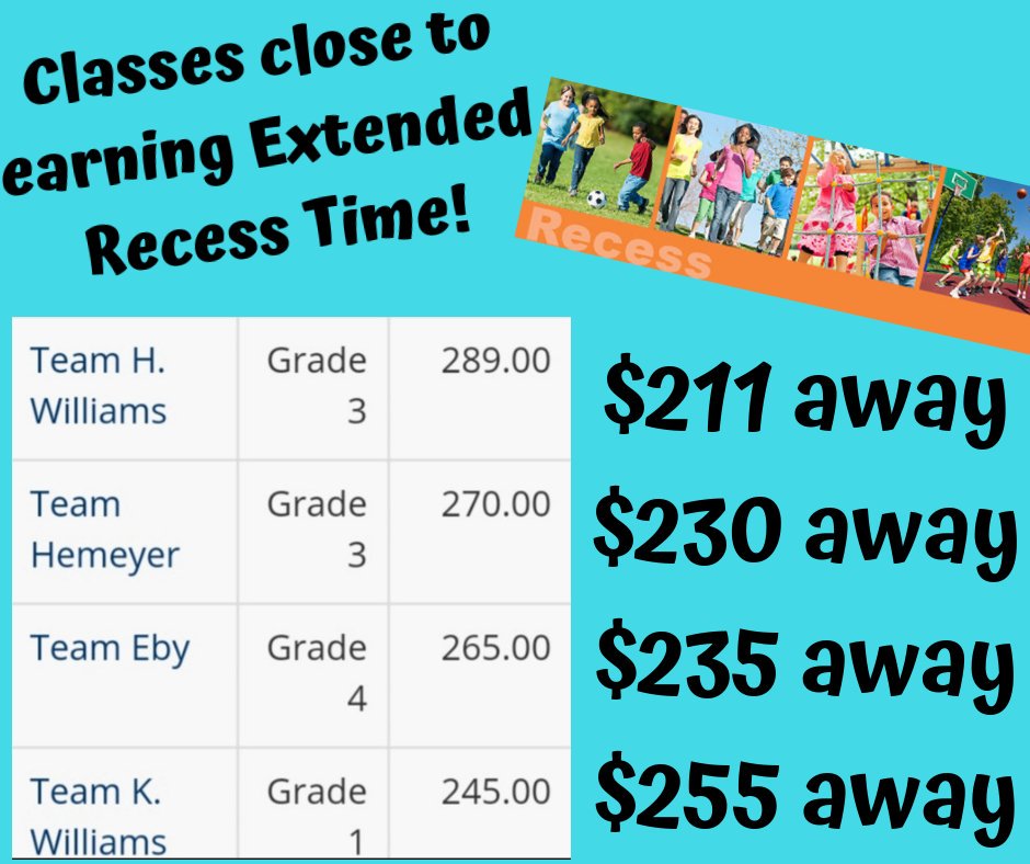 <a href="/HilliaryWillia1/">Hilliary Williams</a> <a href="/MariaEby4/">Maria Eby</a> <a href="/DRESKWilliams/">Kelli Williams</a> are close to earning extended recess time for Dragonfly Dash donations!