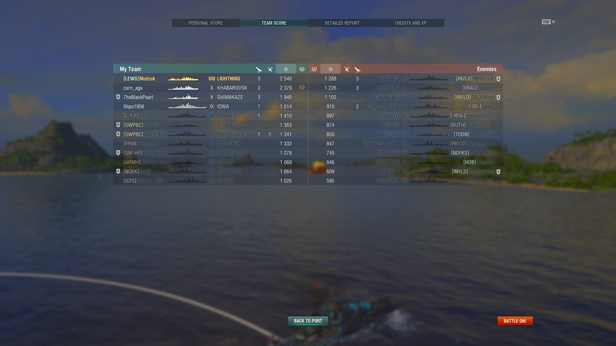 you got uptiered? naah it's fine