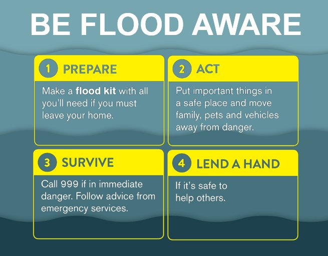 EnvAgency's tweet photo. Would you know what to do if #flooding was forecast in your area? Learn how to be prepared and sign up for free flood warnings on https://t.co/xHX0jiFW0M here: https://t.co/BpUpnj1mdd #LDNFloodAware #PrepareActSurvive https://t.co/yJ5wwpiyuQ