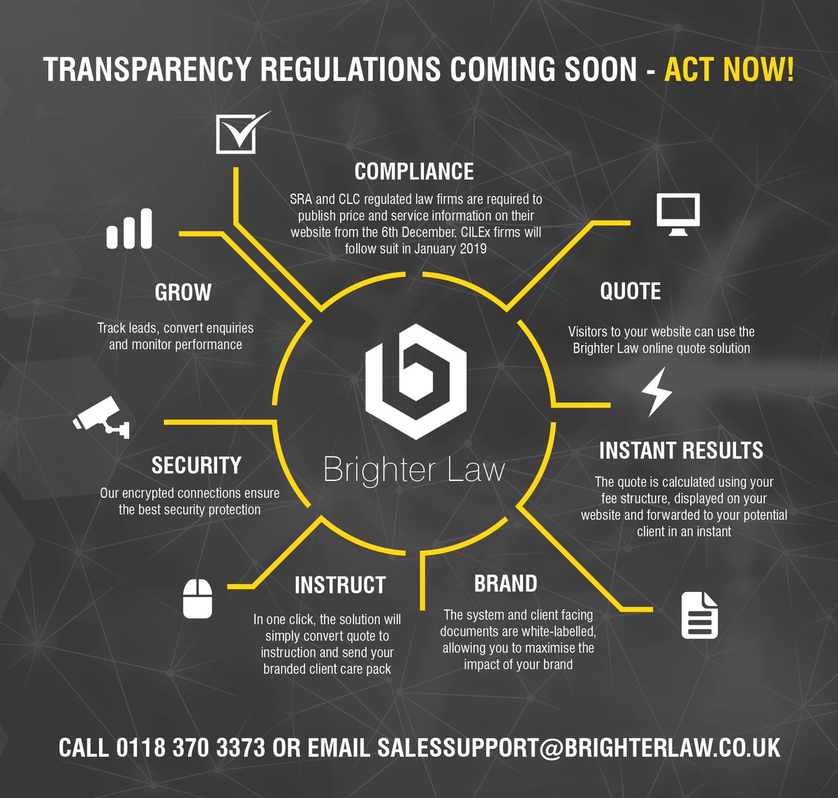 brighterlaw's tweet photo. *EXTRA WEBINAR DATES ADDED*  Due to high demand, we have added an additional 3 sessions to our series of #Transparency webinars.  Don’t miss out! Find out how Brighter Law can help you stay on top of the changes, secure your place today!  
https://t.co/fA3fBX5Ixp https://t.co/8CBQg4yllF